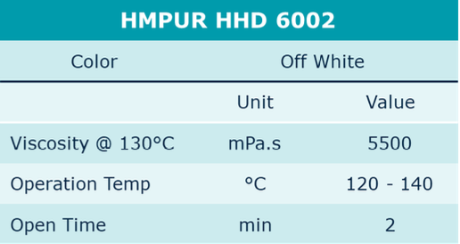 đặc tính keo HMPUR HHD 6002