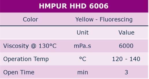 Đặc tính keo HMPUR HHD 6006
