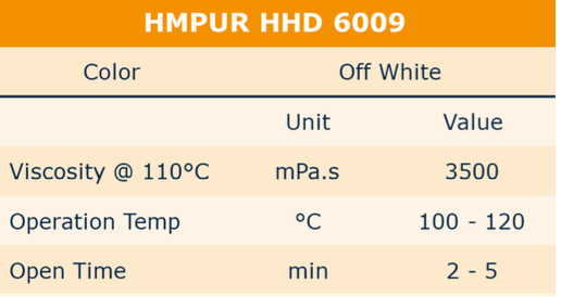 Đặc tính keo HMPUR HHD 6009