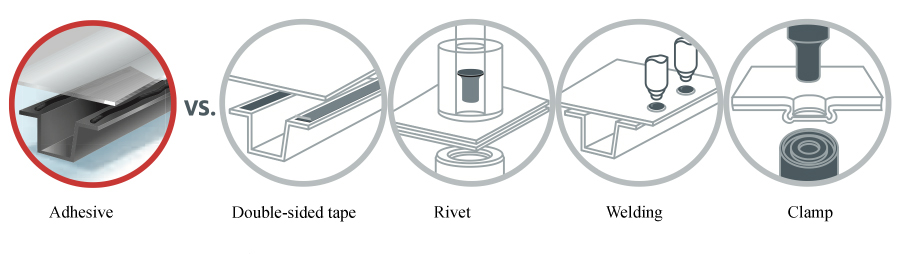 Adhesive Solutions for Elevator Assembly & Manufacturing