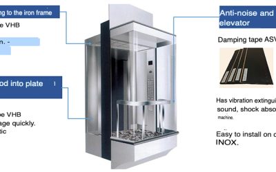 Solutions for vibration and noise reduction in elevators