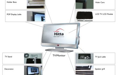 Adhesive tape solution for TV & display